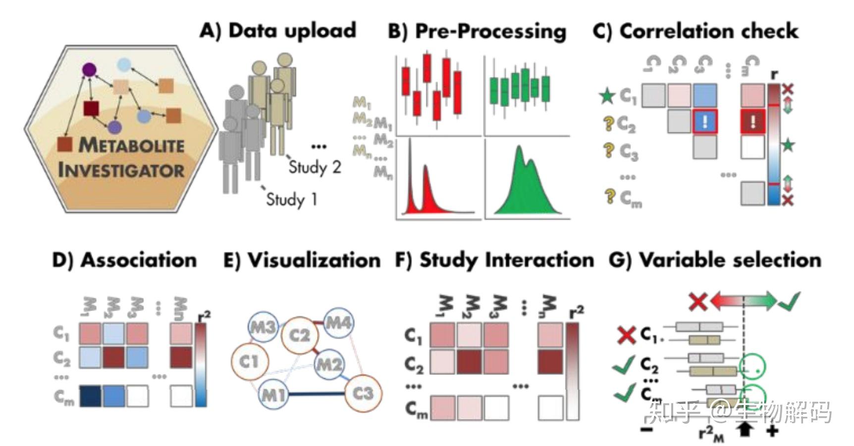 mapping and polygenic localization of complex trait heritability