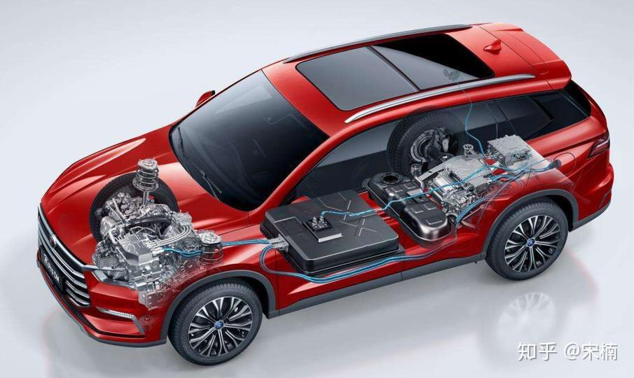 宋楠独家解析比亚迪研发电四驱技术的执着与野望8