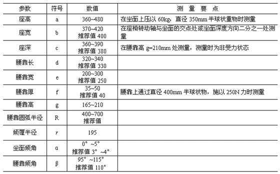 请问卧室电视悬挂高度多少合适