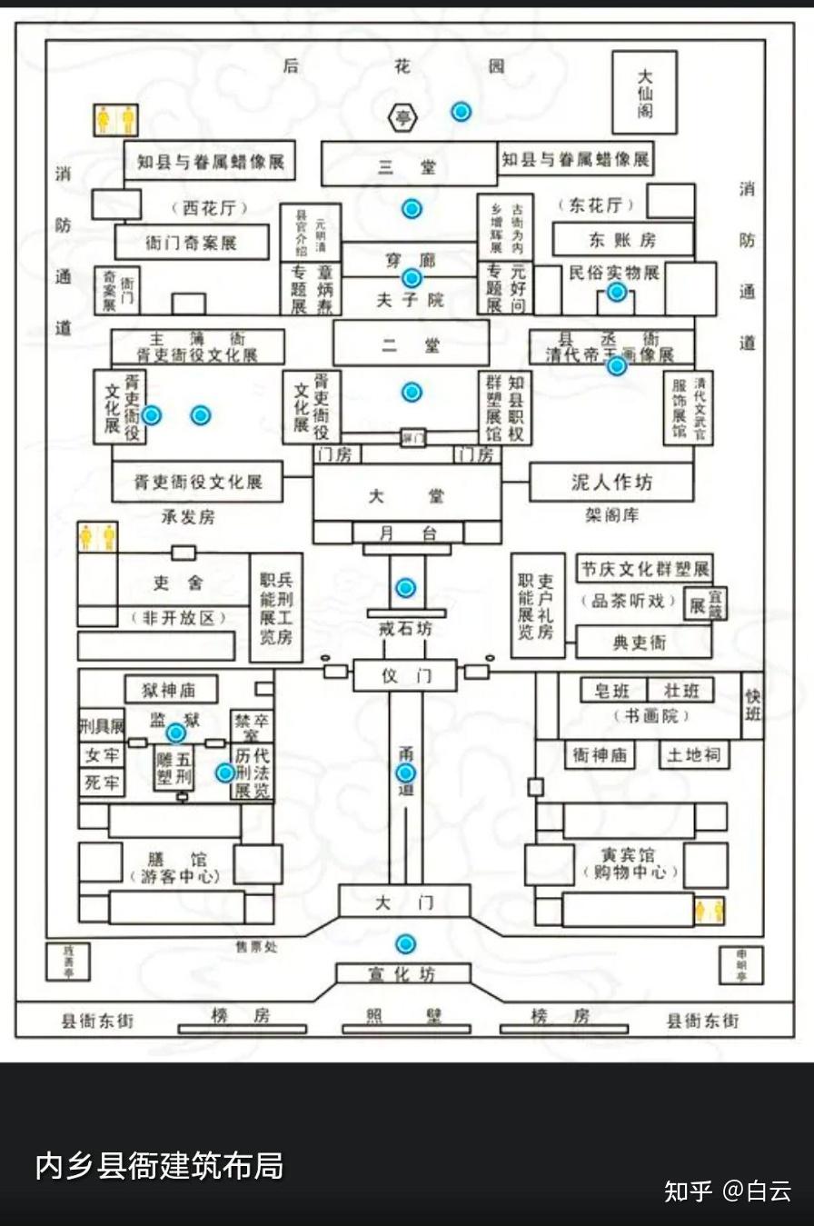 内乡县衙一日游