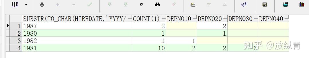 excel-sumif-multiple-columns-with-one-or-more-criteria