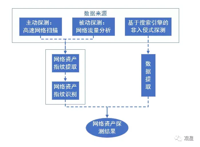 缦云上海(营销中心)首页网站-缦云上海销售中心(售楼处)-缦云上海楼盘欢迎您-楼盘详情-交房时间-周边配套-地址-价格-户型-小区环境