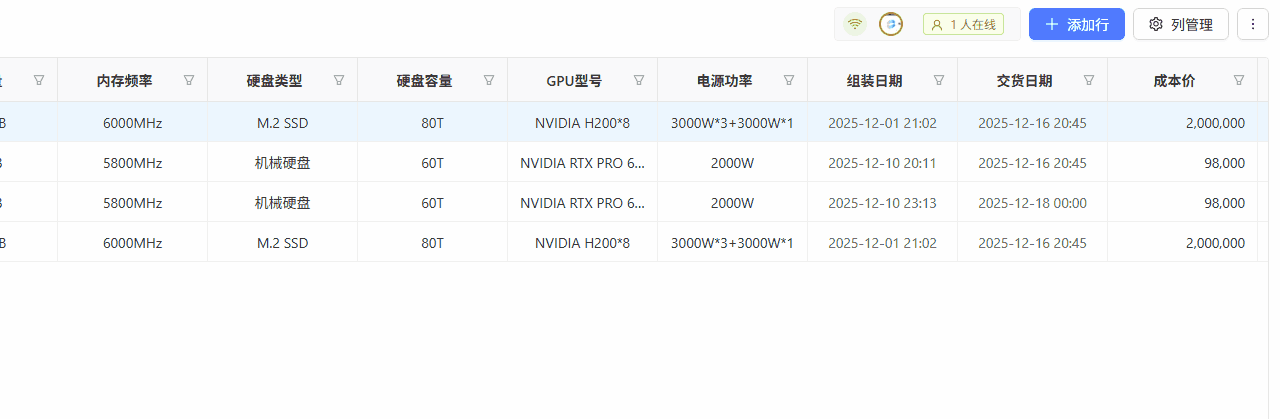 “用Qoder进阶技巧,轻松打造中小团队的内网‘飞书’!”