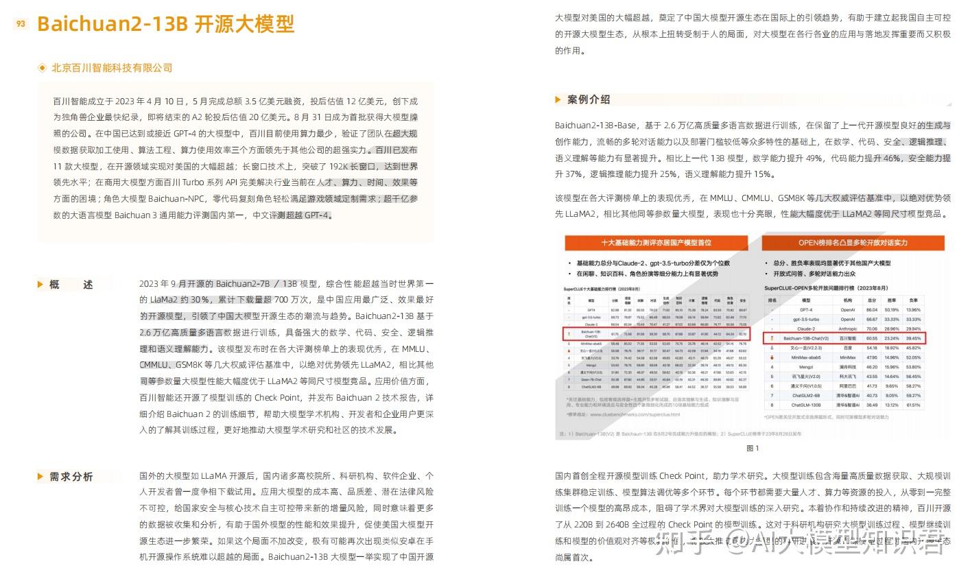 2024总结 | 219页大模型典型示范应用案例集（附PDF下载） - 知乎
