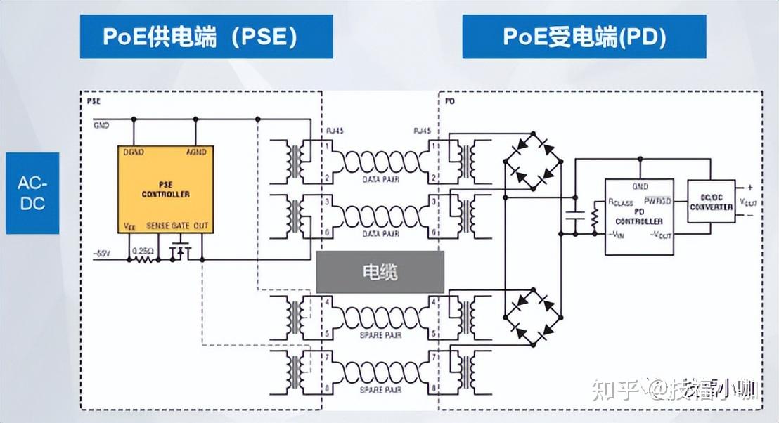 乌鸦