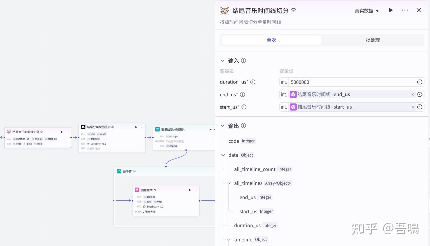 扣子(Coze)实战:“每天听懂一首歌”工作流拆解——视频结尾 - 知乎