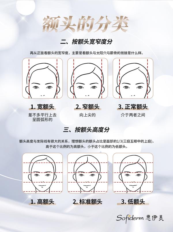 什么样的额头好看？大美女为什么爱露额头？ - 知乎
