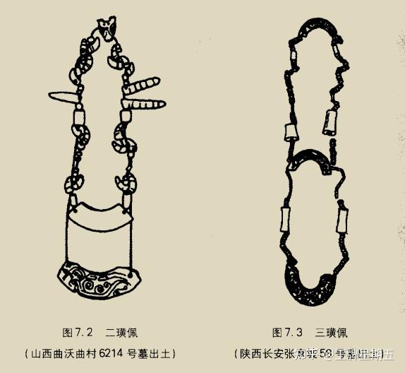 先秦西周春秋战国制度史学习笔记-册命(锡命、爵命)制度 - 知乎
