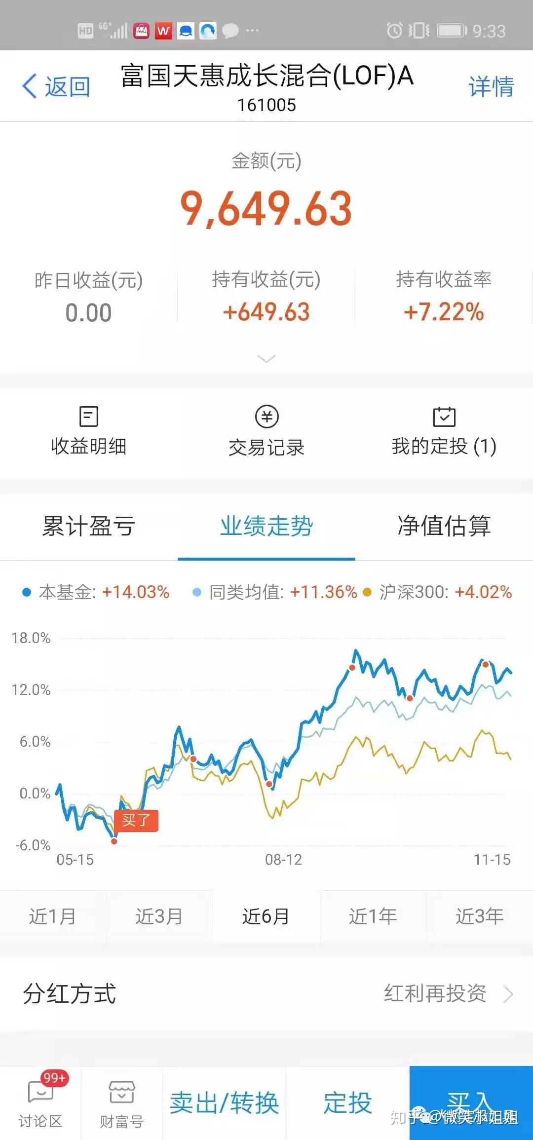 定投委盘实盘指数估值基金经理变更20191118