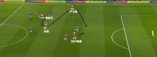 18-19 赛季英格兰足总杯第 5 轮曼联 2:0 切尔西