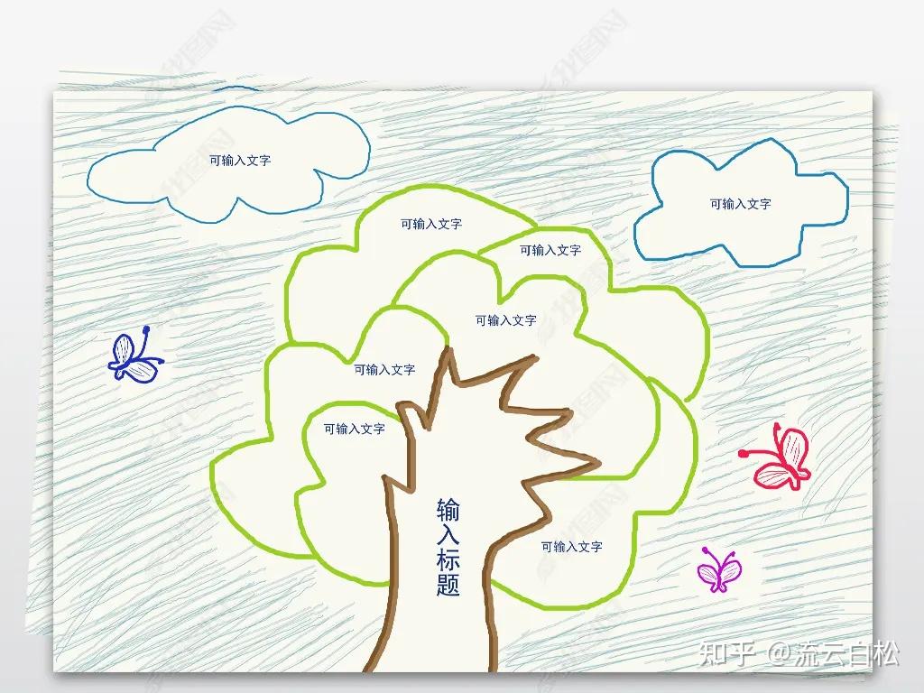二 思维导图:先画树干,再填枝叶