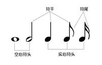 休止符的作用图片