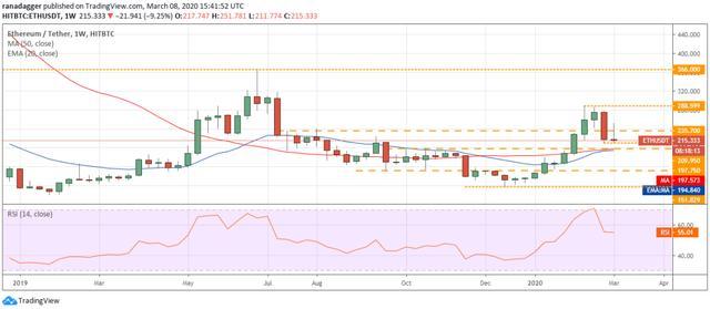 加密货币排名前五 v2-424d55fa2234abf98fa7e23fecd2a805_r.jpg
