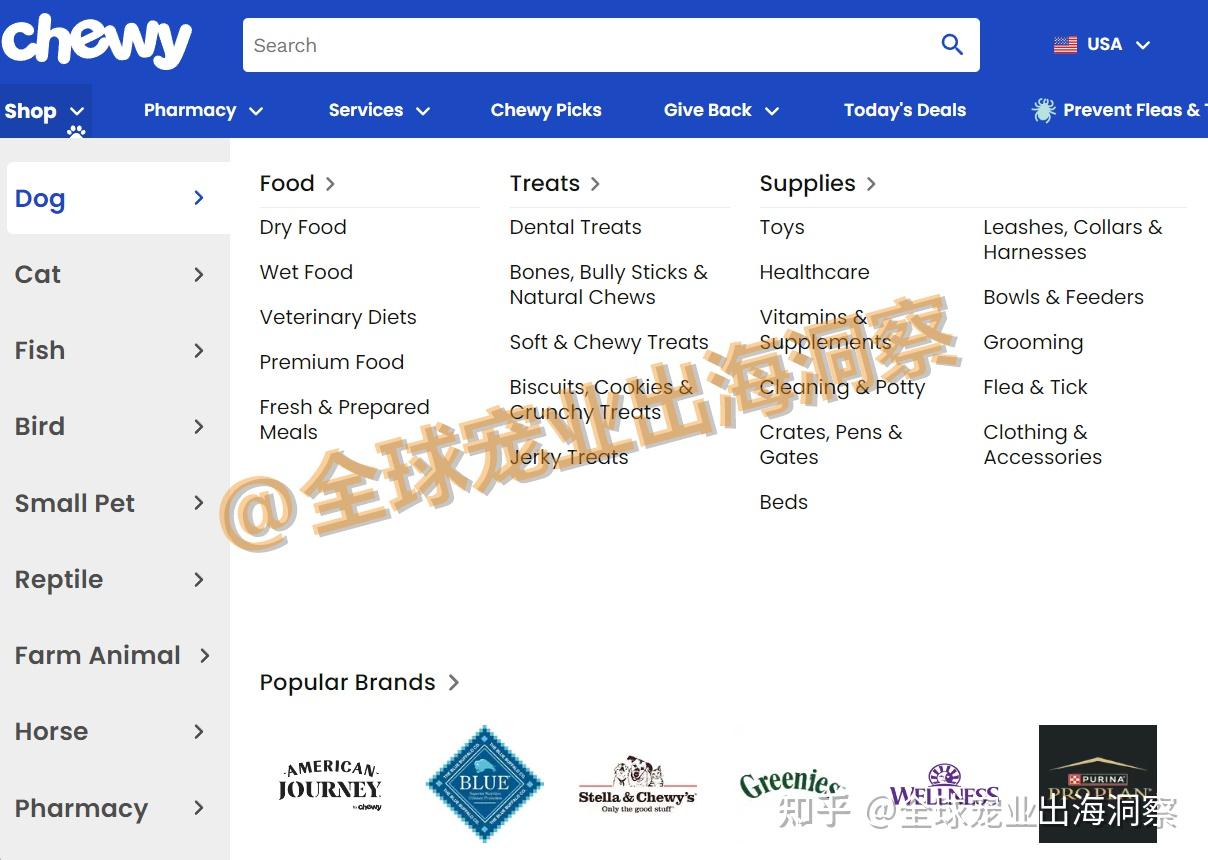 从珠宝转战宠物,线上到线下,电商巨头chewy正在下一盘大棋