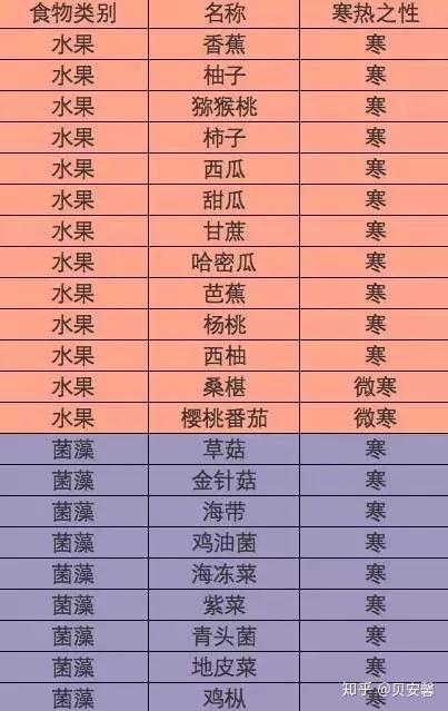v2-42550fd08080494ee1578a707a232cc9_b.jpg