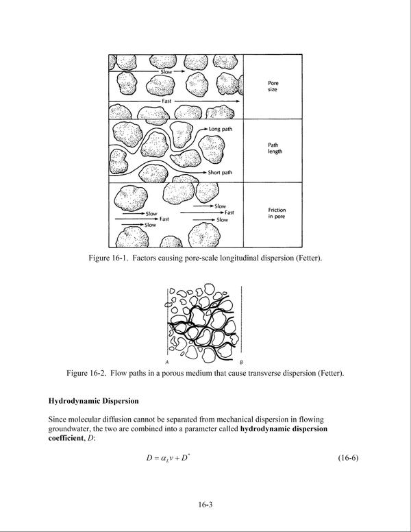 扩散(diffusion)和弥散(dispersion)有什么区别?插图5 扩散(diffusion)和弥散(dispersion)有什么区别?插图5