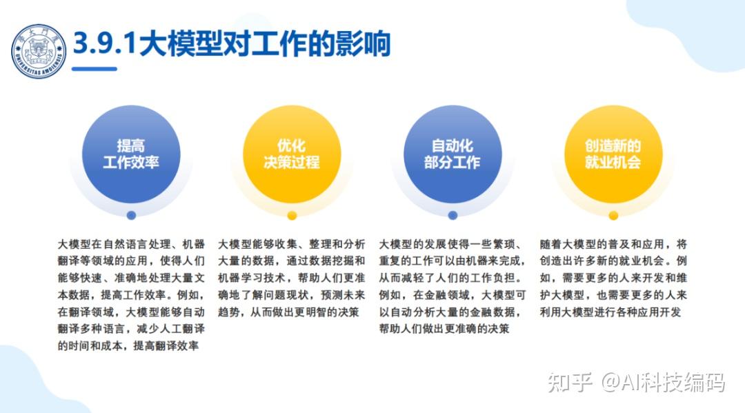 厦门大学第一弹 | 大模型概念、技术与应用实践（附141页PDF下载） - 知乎