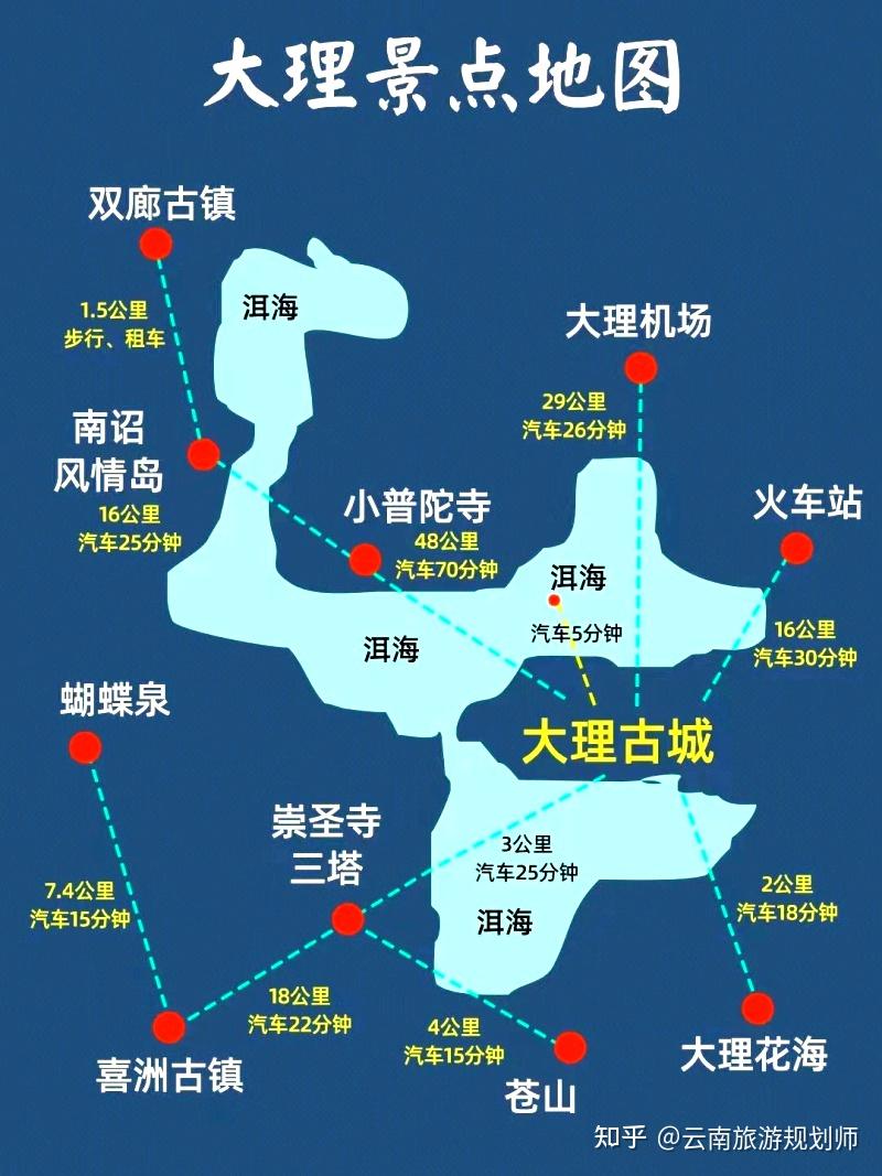云南旅游攻略|国庆7天该怎么玩?|人均1.4k六天五晚保姆级攻略!!!! - 知乎