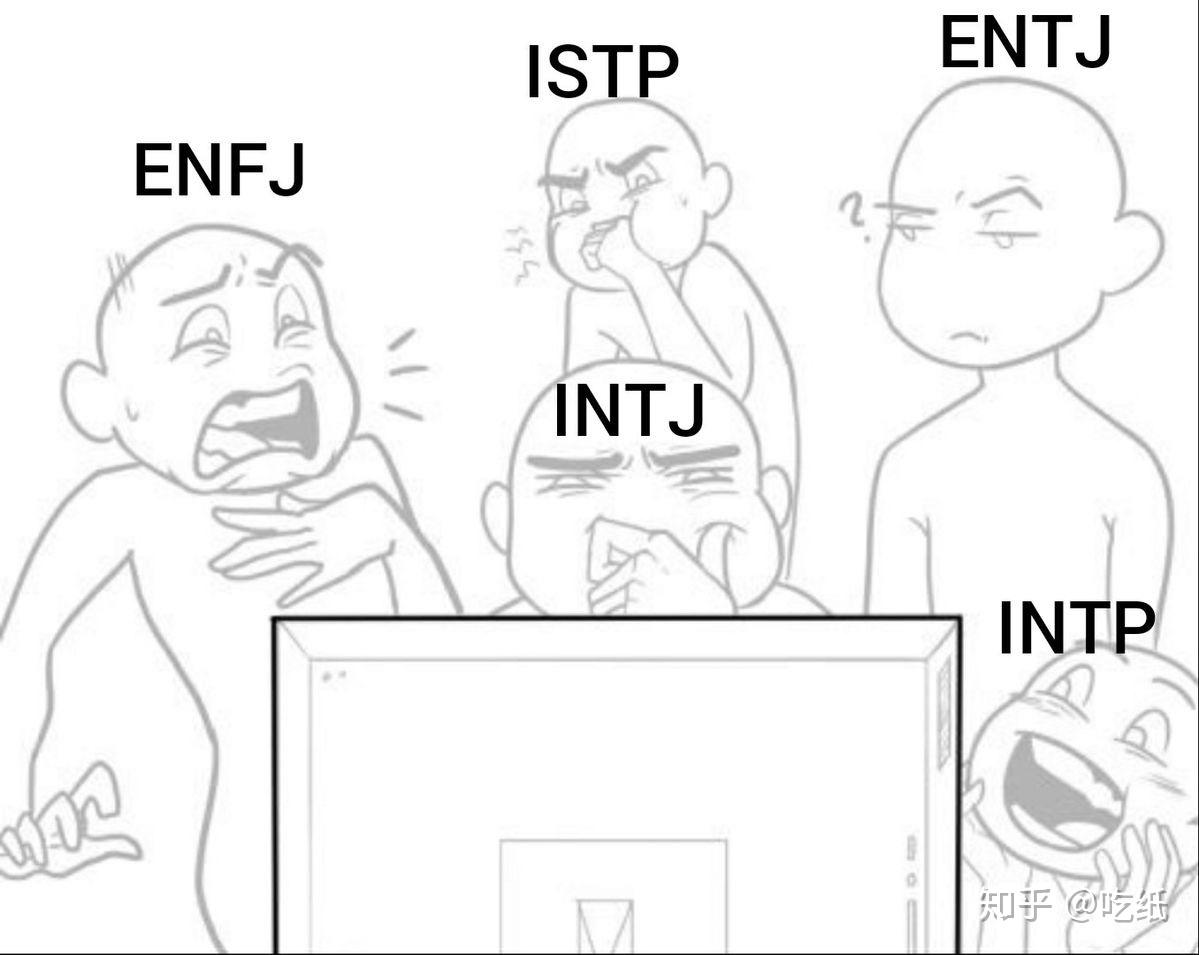 有沒有mbti相關的有趣梗圖?