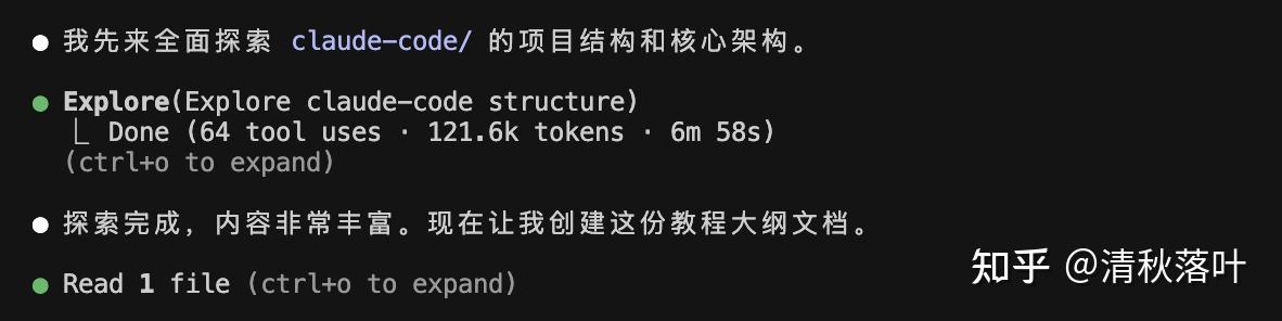Claude Code 源码学习指南 - 知乎