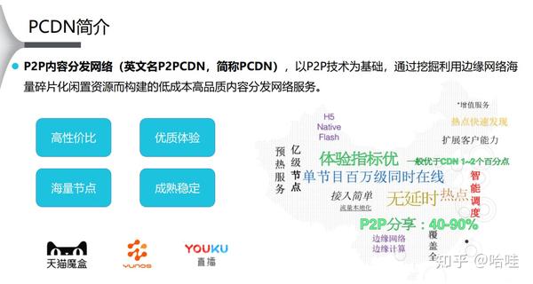 软件CDN有哪些实际应用案例？  第1张