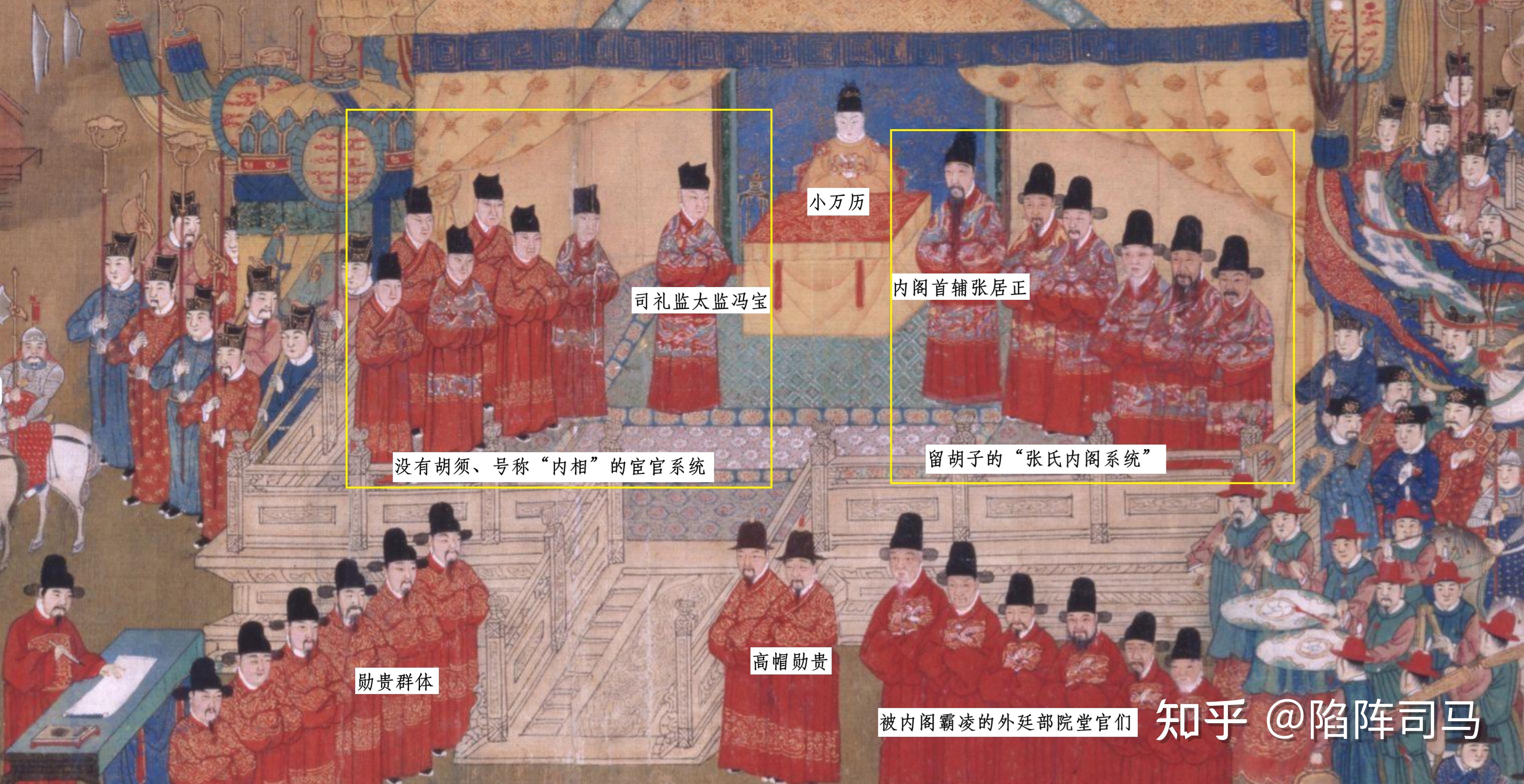 一图多细节:那一年的张居正、冯保与小皇帝万历 - 知乎