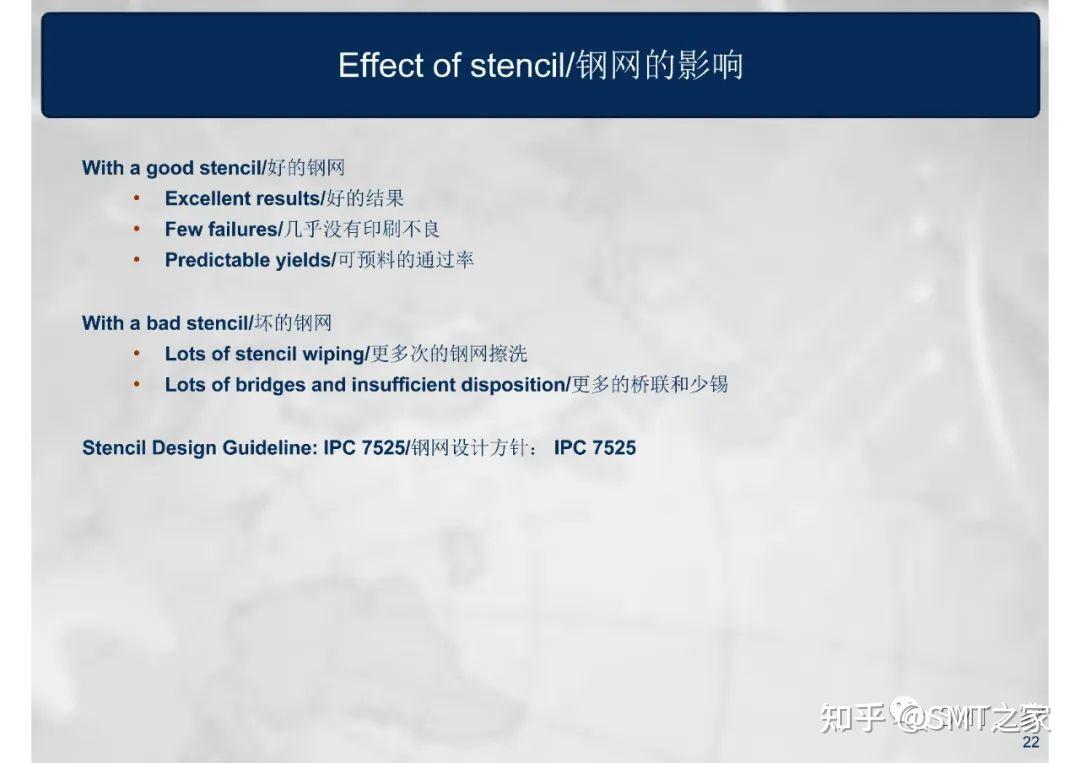 smt-screen-printing-process-80-ppt