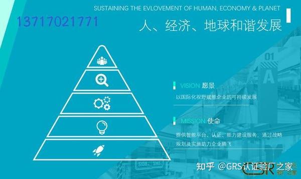 RDS认证,为什么要做RDS认证 - 知乎