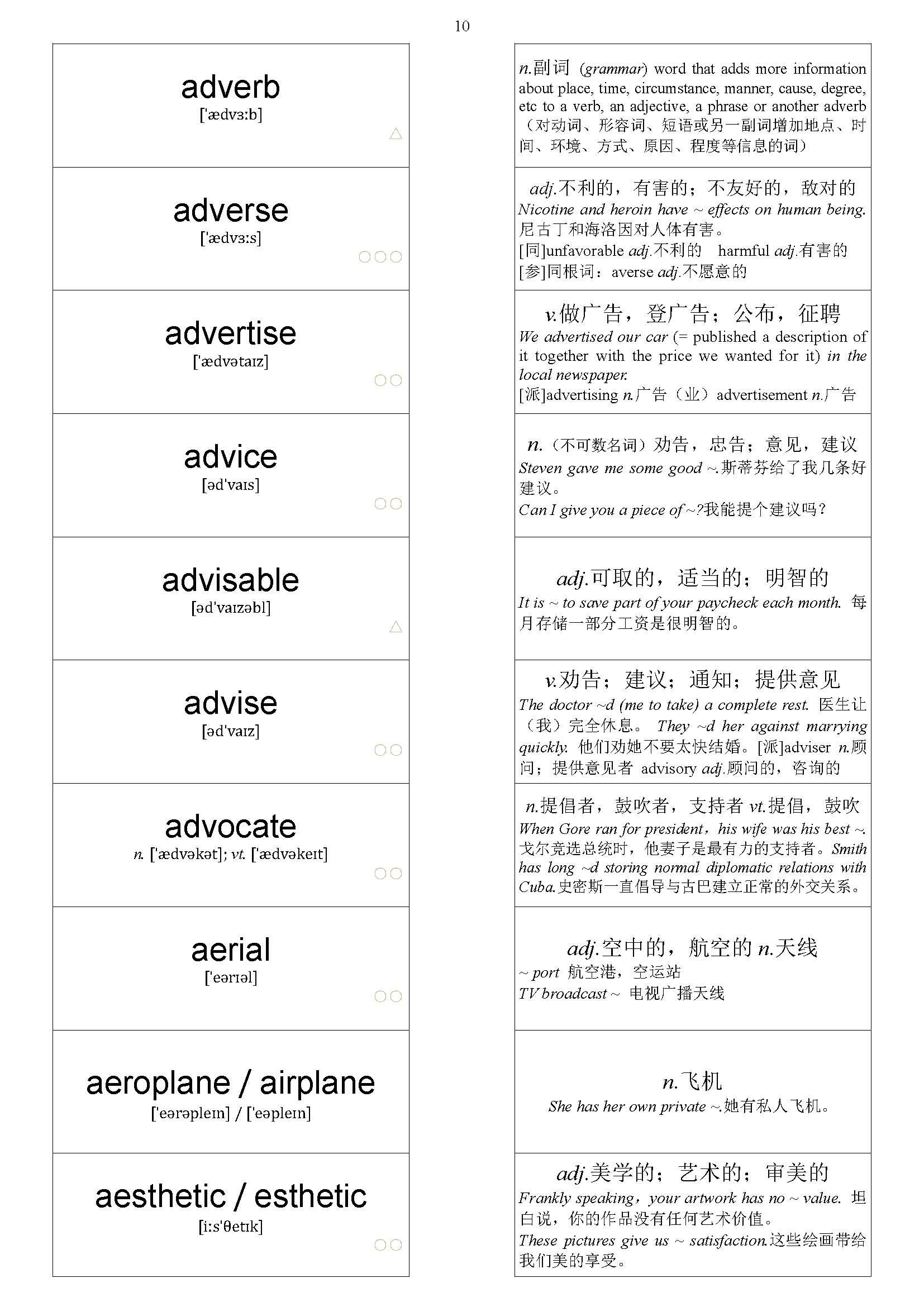 2024年考研英语大纲5500词汇单词卡片内容分享(1-100,1/55) - 知乎