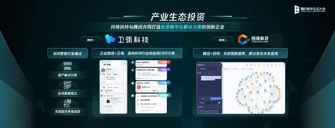 騰訊數字生態大會創鄰獲騰訊雲數據庫傑出合作貢獻獎