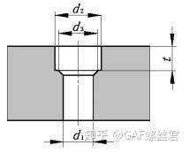 紧固件连接结构必须关注的技术细节 - 知乎