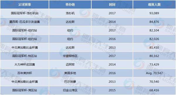 中国申办2022冬奥会竞争城市_中国申办2022世界杯_下面是北京申办2022年世界冬奥会