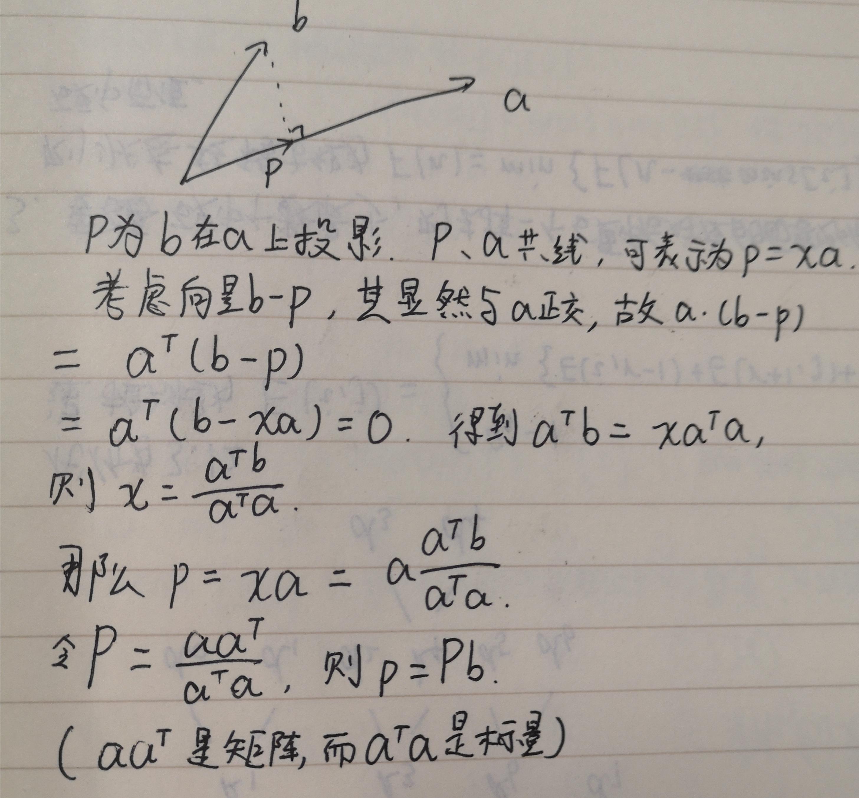 首先從幾何直觀認識一下投影:15.子空間投影:的一個正交補.