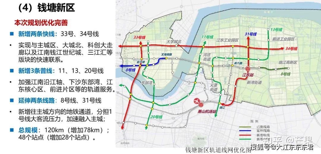 重磅杭州地鐵四期建設規劃建議方案曝光