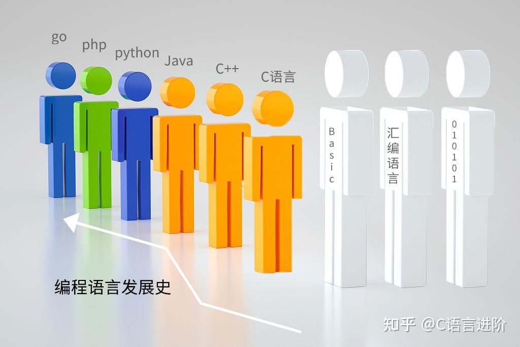 Spring创始人曾是音乐学博士，理性思维与艺术细胞结合造就传奇 - 知乎