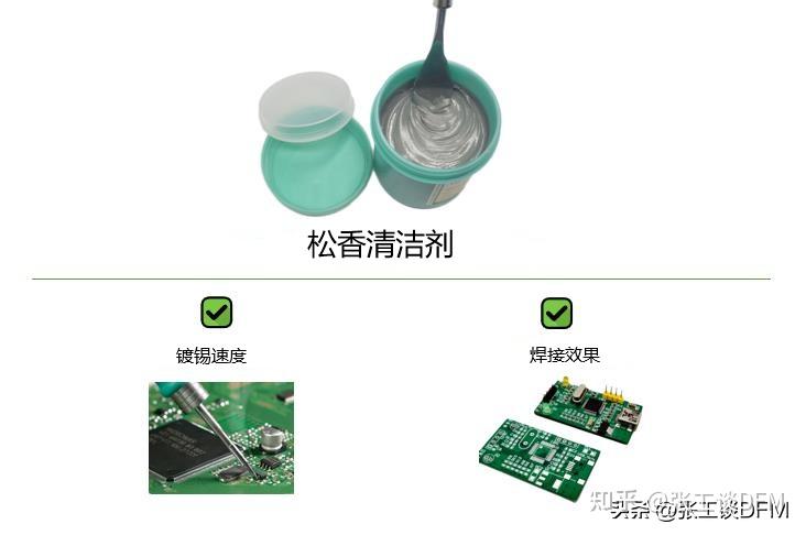 助焊剂与焊锡膏的区别?