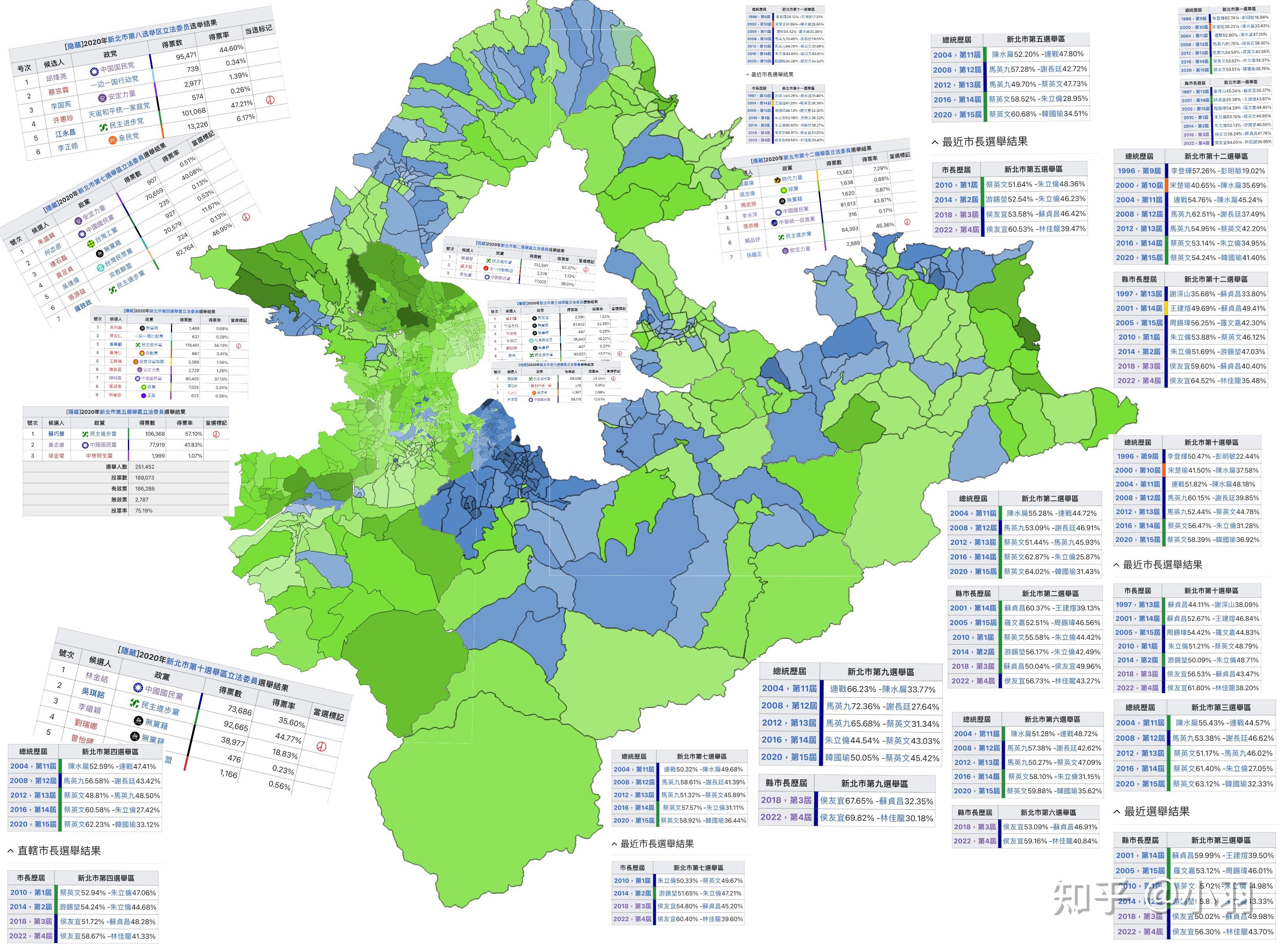2024立法委員選舉新北市部分「上」 知乎