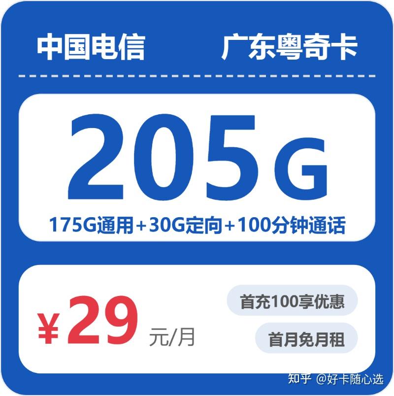 2026年4月广东电信粤奇卡测评:流量通话全解析