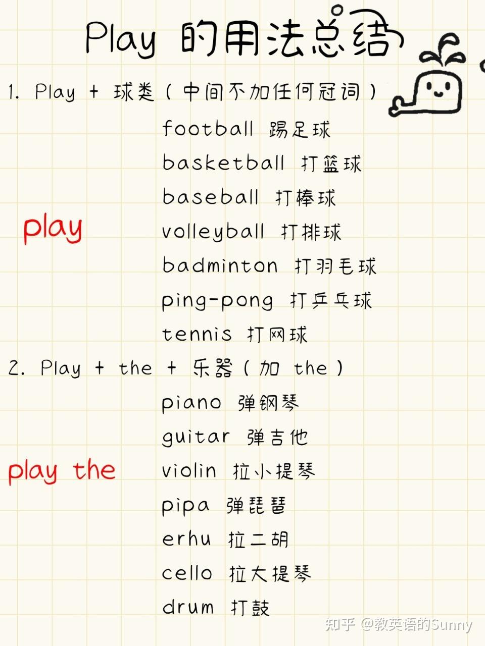 英语动词“Play”全攻略:球类、乐器、游戏用法一网打尽,从此告别混淆 - 知乎