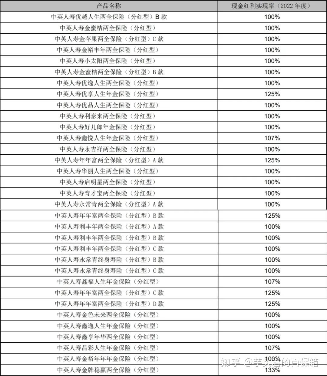 北医三院黄牛陪诊安排住院怎么收费