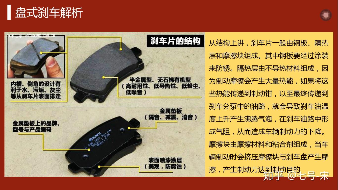 一些零碎的知识刹车篇