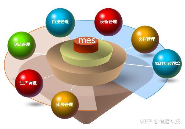 了解其在军事文化中的重要地位