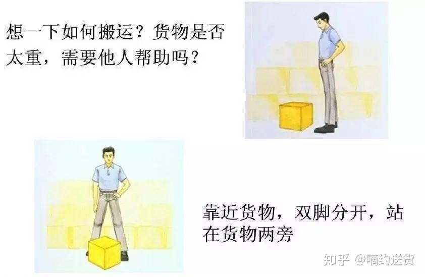 在搬运货物的过程中,不可以转动上半身的姿势来带动下半身,出现扭腰