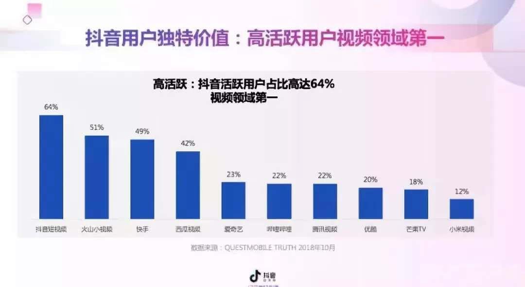 如何快速变现的方法 v2-42d421d6b40c392a597e05fee7dcbe47_1440w.jpg?source=172ae18b