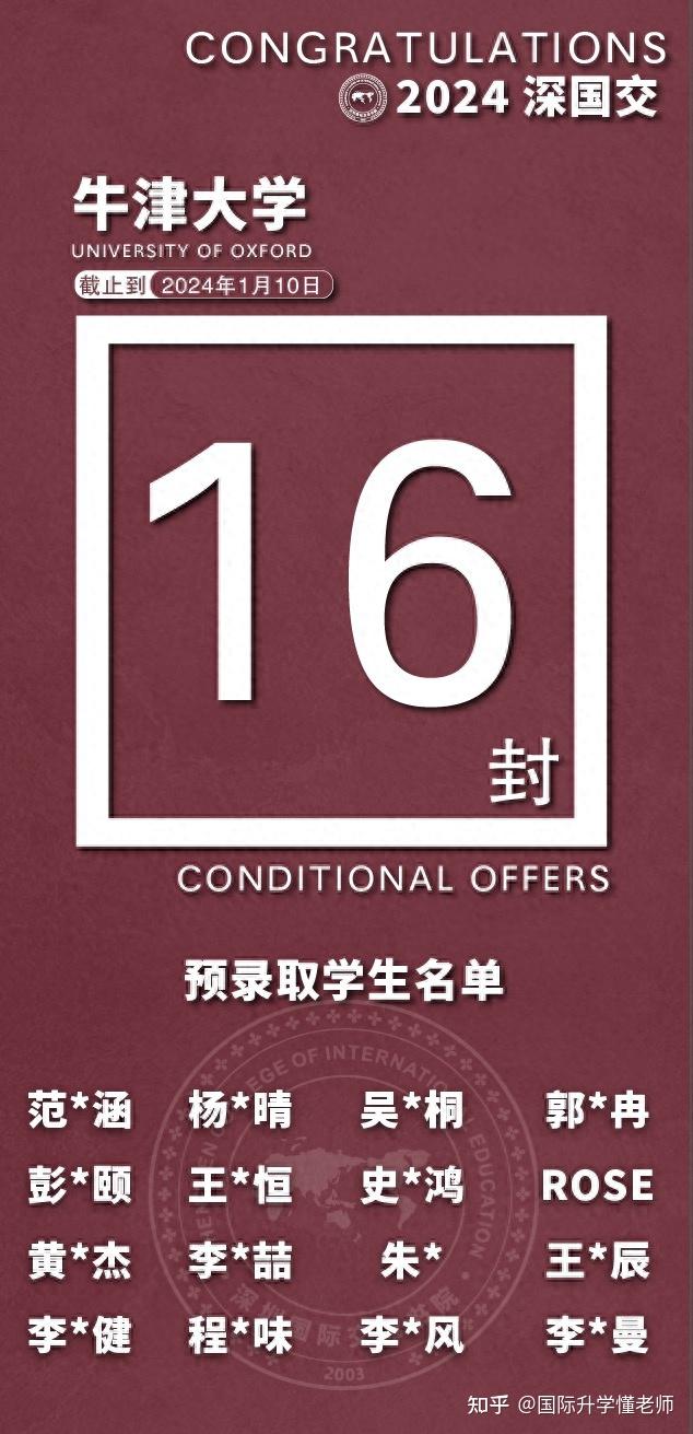 中国第一!深国交2024年斩获16枚牛津大学预录取Offer! - 知乎