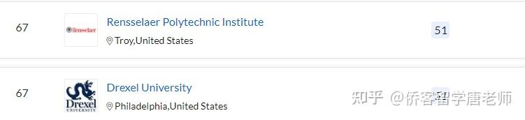 QS2021年美国352所上榜大学名单(以州为单位归纳)插图23 QS2021年美国352所上榜大学名单(以州为单位归纳)插图23