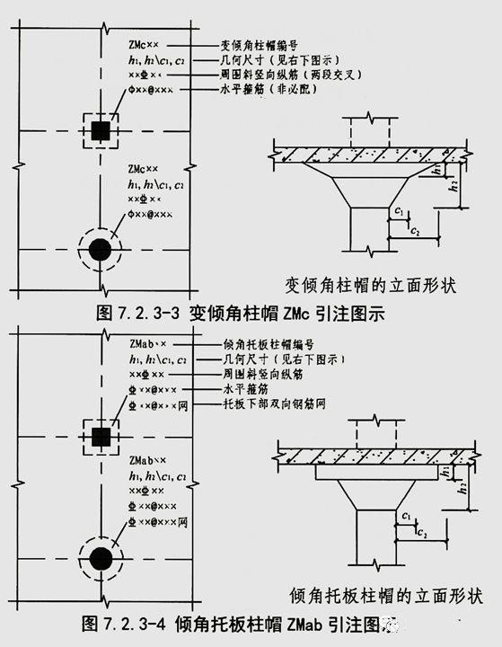 钢筋柱帽大样图片