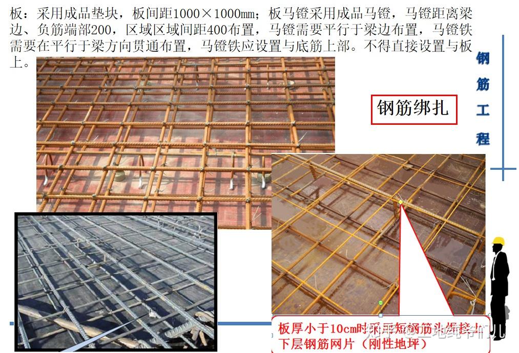 墙柱钢筋绑扎要求画线绑扎,水平(箍筋)钢筋间距满足设计要求,水平筋或