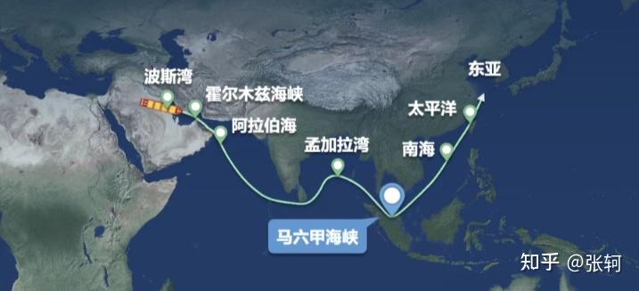 中国进口石油路线与来源国分析 - 知乎