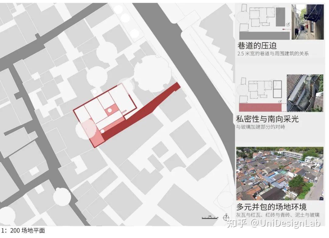 場地分析平面圖&分解軸測圖剖面圖案例分析風,光,朝向分析&設計生成